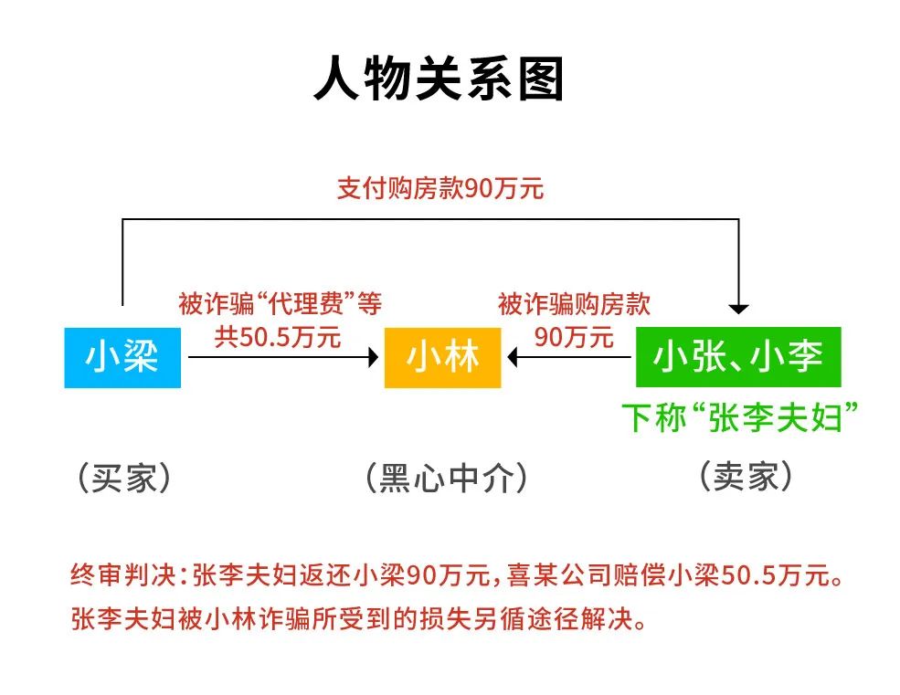 微信图片_20220407115756.jpg